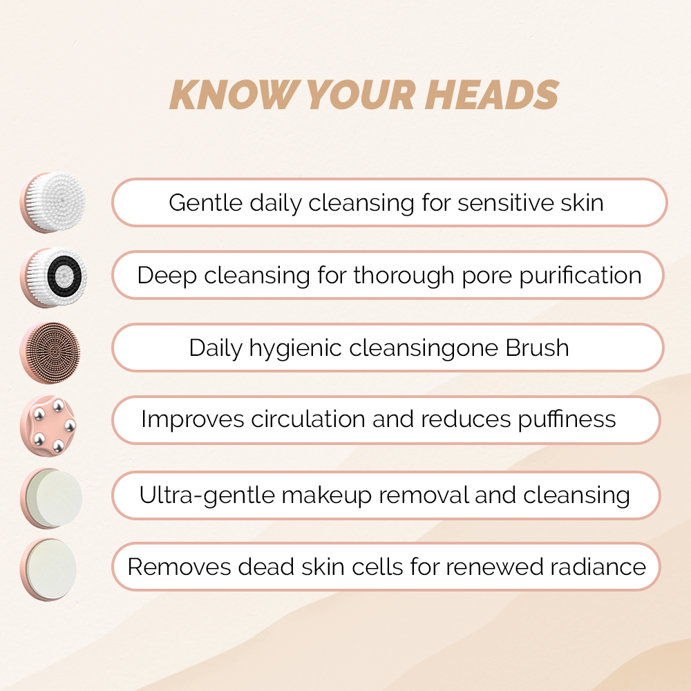 Aura Facial Cleansing Brush